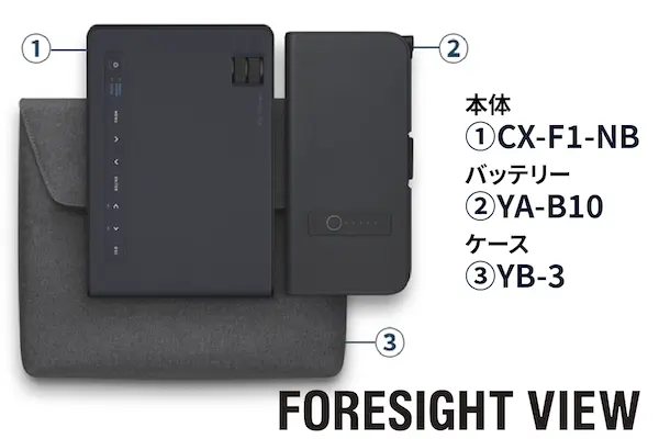 FORESIGHT VIEW製品情報